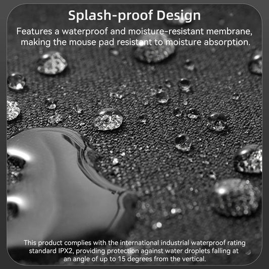 Waterproof Desktop Protector & Mouse Pad