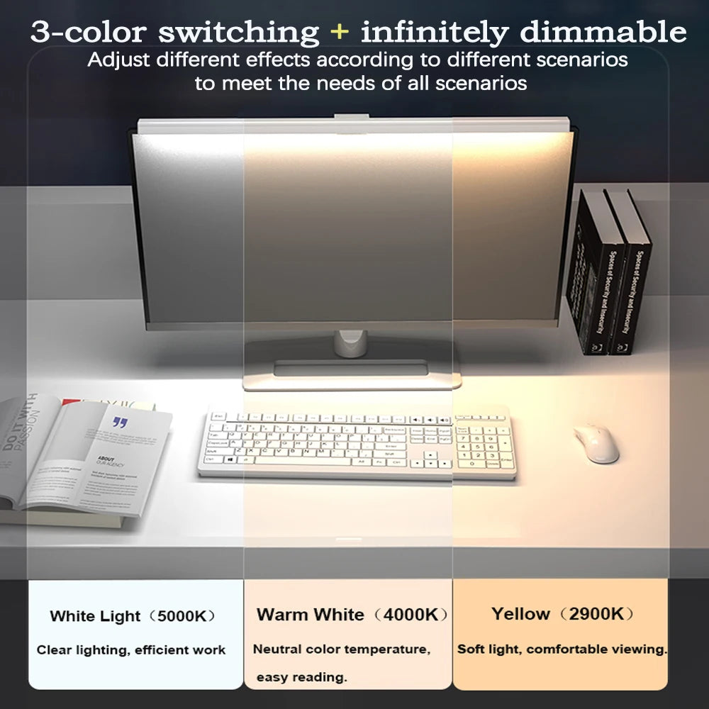 LED Screen Light Bar for Computer & Reading