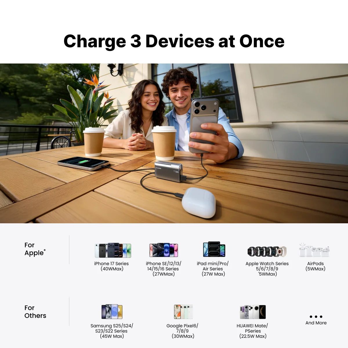 SHARGE Flow 3 45W USB-C Portable Power Bank
