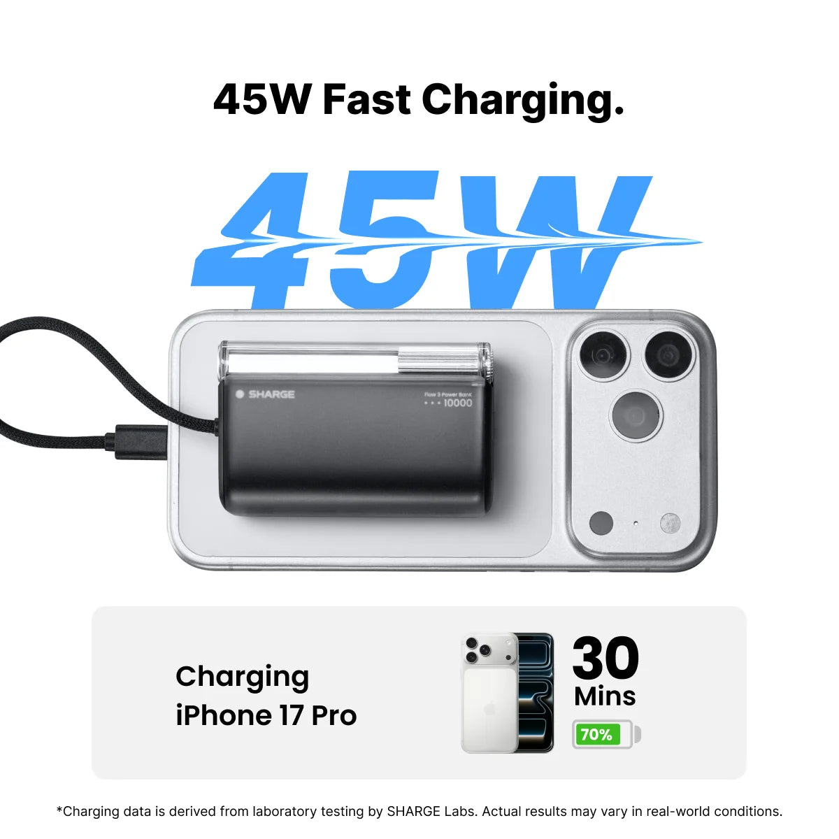 SHARGE Flow 3 45W USB-C Portable Power Bank