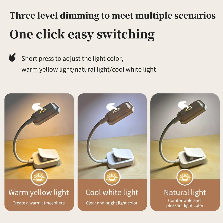 USB Rechargeable Mini LED Clip On Book Light for Reading, Study & Work.