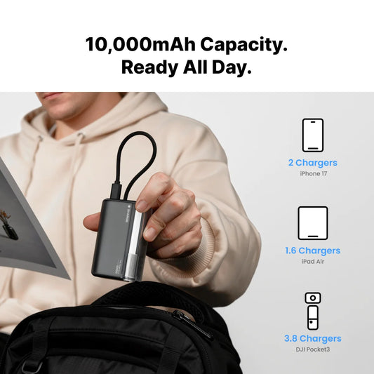 SHARGE Flow 3 45W USB-C Portable Power Bank