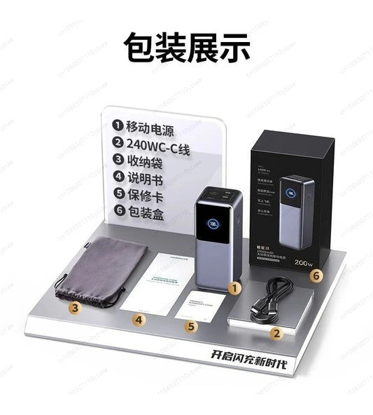 20,000mAh High-Power Power Bank for Laptop & Phone